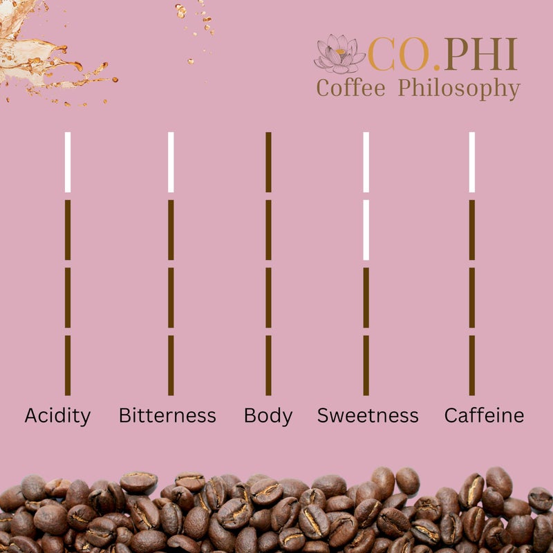 CO.PHI Coffee Philosophy Vienna Dark Roast (250g) Whole Roasted Coffee Beans, Arabica Robusta Marbled Blend, Specialty Coorg Origin, Washed Process, Makes 15 Cups - Image 4