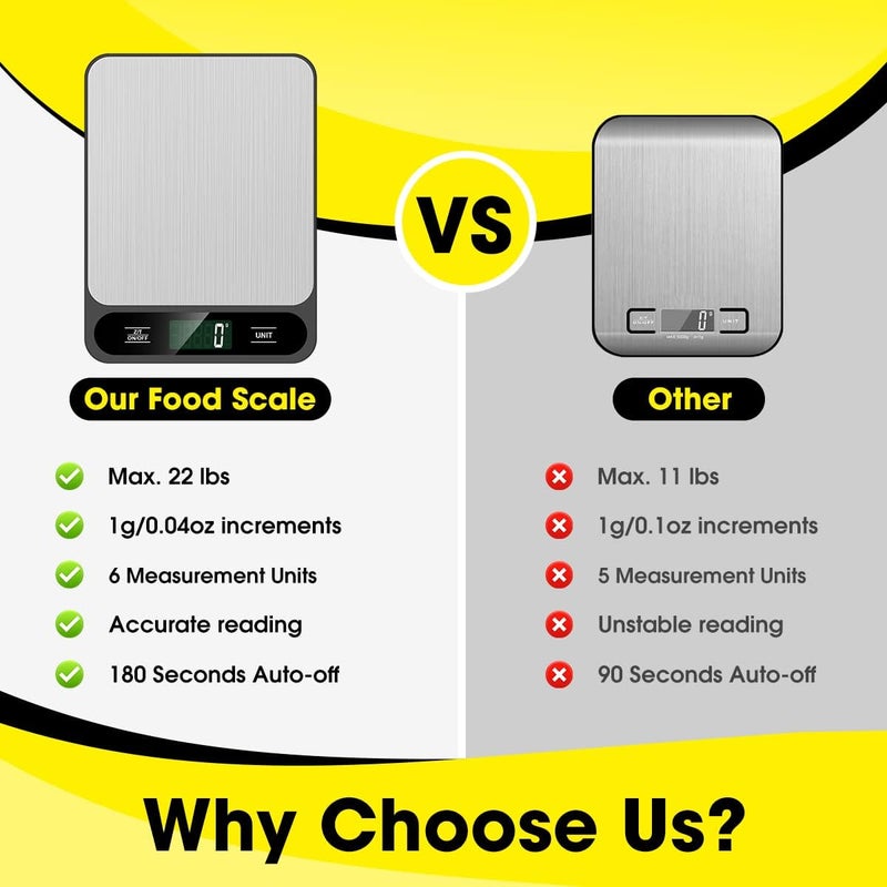 CASON ميزان رقمي للطعام من الفولاذ يصل إلى 5 كجم، ميزان مطبخ للاستخدام المنزلي، قياس دقيق للطعام للحمية، آلة وزن للطعام مع وظيفة الطي، شاشة LCD ومنصة SS (أسود) - Image 2