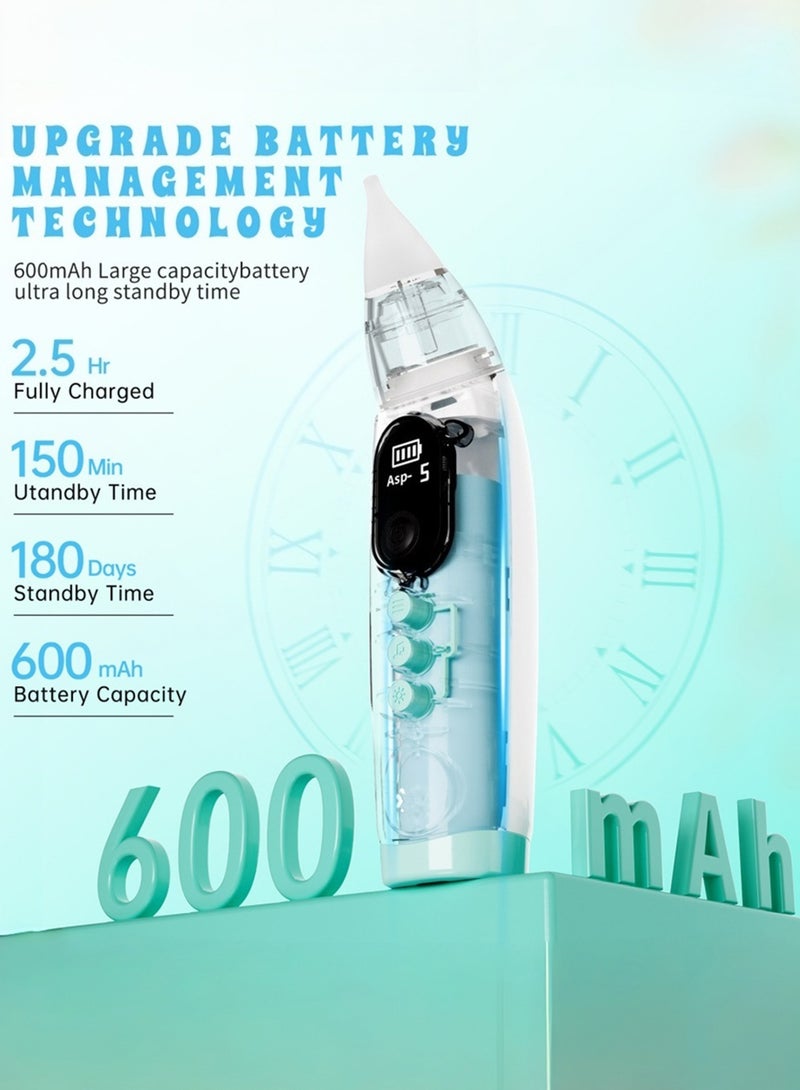 EzzySo Electric Silent Baby Nasal Aspirator with 5-Level Suction Automatic Nose Cleaner With Silicone Nose Tips Music Soothing Function Rechargeable Portable Nasal Aspirators - Image 4