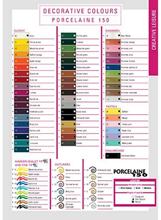 Pebeo Porcelaine 150 Assorted China Paint Bullet Tip Markers Anthracite Black Diy Arts & Crafts Supplies Fun For Kids Heat Resistant Finish Microwave & Dishwasher Safe Formula 1 Count (Pack Of 1) - Image 5