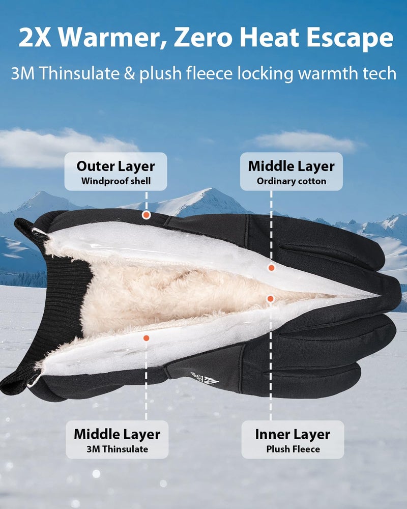 Pixel Panda Mens Winter Gloves Waterproof, Extreme Cold Weather Gloves for Women with 3M Thinsulate and Thick Plush Fleece, Warm Touchscreen Work Glove Gift for Skiing Snow Running Hiking Driving - Image 2