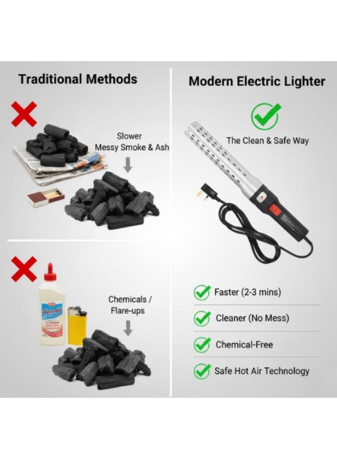 AMM Electric Charcoal Starter for Grill, BBQ, Fire Pit - Fast Ignition, Chemical-Free, Safe Hot Air Lighter - Modern Electric Lighter for Clean & Easy Charcoal Lighting - Image 1