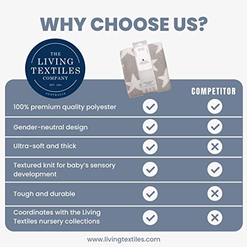 Living Textiles Grey Stars Chenille Soft Baby Blanket Reversible Premium Cozy Fabric for Best Comfort - for Infant,Toddler,Newborn,Nursery,Boy,Girl,Unisex,Throw,Crib,Stroller,Gift, Grey Stars 40x30 - Image 3