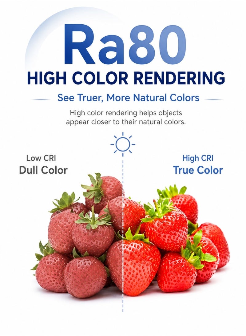 Max High Power LED Bulb E27 40W 50W 60W Super Bright 5000LM 6500K Cool White Energy Saving T-Bulb for Home Warehouse Garage Villa & Industrial Use - Image 2
