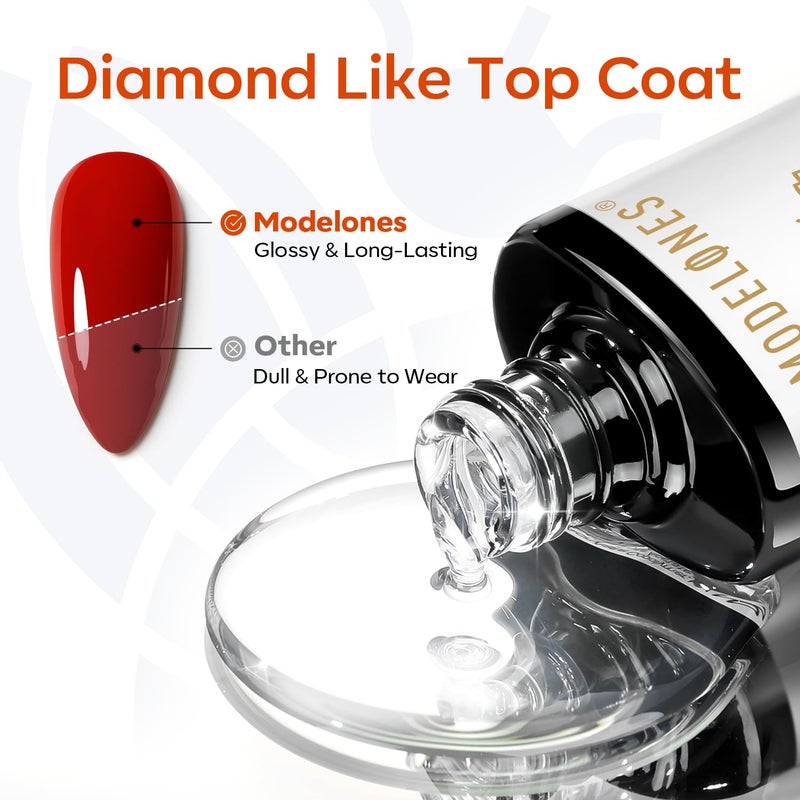 modelones Rubber Clear Gel Nail Polish, 2Pcs Builder Base Top Coat No Wipe Clear Glossy Strengthener for Apex Building Nail Glue Long Lasting Shiny Protect Thin Weak Nail Soak Off U V Manicure Gift - Image 5