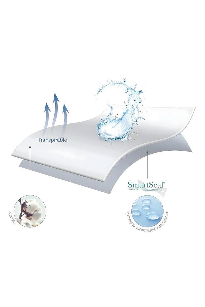 Selecto Hub Mattress Protector 100% Waterproof Polyester, King/Queen/Double/Single Sizes, White - Image 3