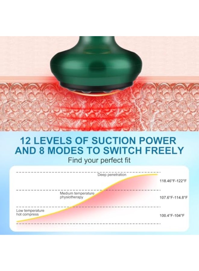 Handheld Anti Cellulite Massage Tool,Cellulite Massager Electric Fat Remover with 12 Suction Modes,Rechargeable & Cordless,Intelligent Cupping Massager for Arms,Legs,Back Used at Home,Green - Image 4