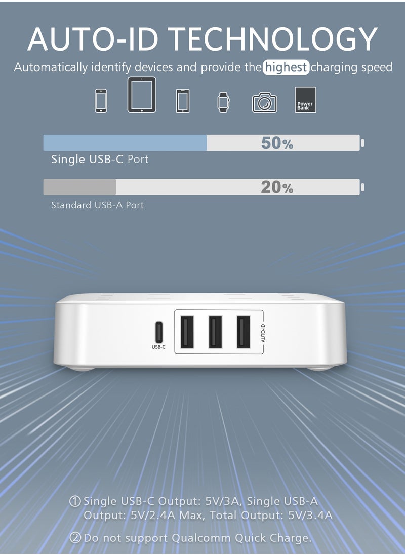 لينسينت وصلة تمديد LENCENT مع منفذ USB C ، 3250 واط 13 أمبير ، 4 منافذ توصيل الطاقة مع 1 USB-C و 3 فتحات USB ، تمديد قابس طاقة متعدد مع سلك تمديد مضفر 1.8 متر للمنزل والمكتب ، أبيض  - Image 4