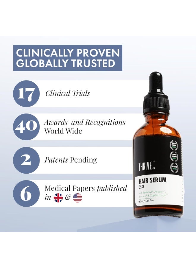 ثريفيكو سيروم ثرايف كو لنمو الشعر 2.0، تركيبة متطورة حاصلة على براءة اختراع ومثبتة سريريًا لعلاج فروة الرأس للتحكم في تساقط الشعر وإعادة نموه، منشور في مجلة طبية بريطانية، تركيبة خفيفة وغير لزجة، مناسب للجنسين، 50 مل. - Image 3