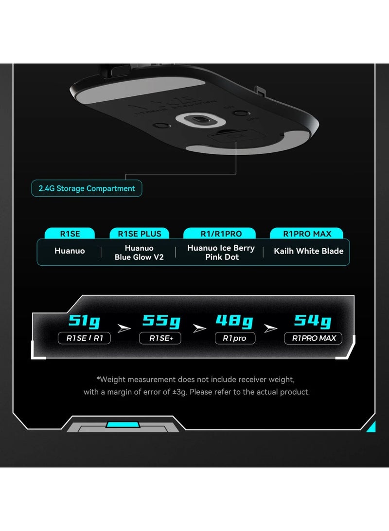 Vxe R1 SE+ Lightweight Wireless Bluetooth Mouse 60 Million Clicks Smart Speed ​​Low Delay PixArt PAW3395 SE Sensor (18000 DPI) White - Image 2