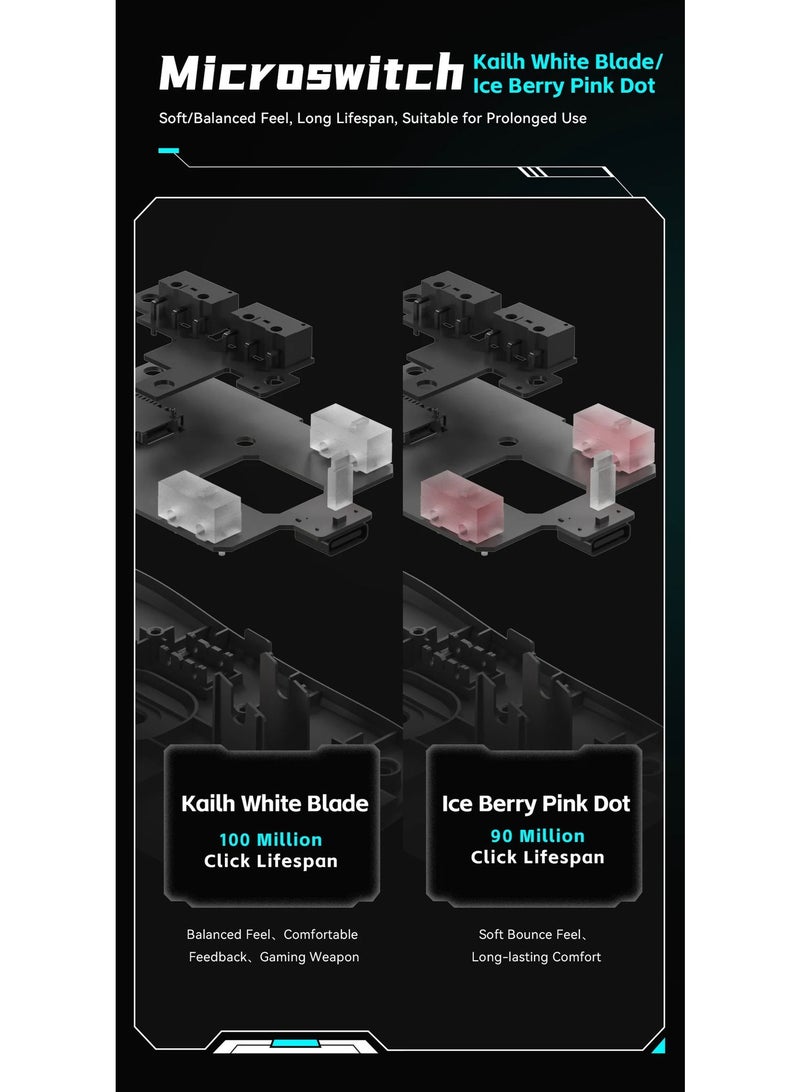 Vxe R1 SE+ Lightweight Wireless Bluetooth Mouse 60 Million Clicks Smart Speed ​​Low Delay PixArt PAW3395 SE Sensor (18000 DPI) White - Image 3