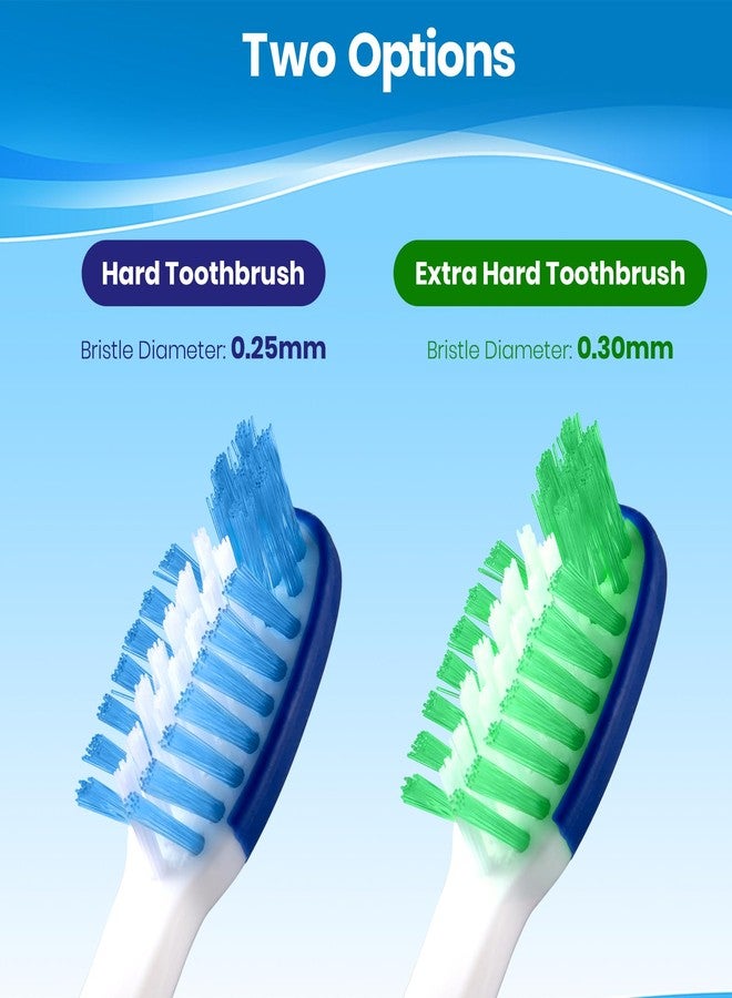 Fremouth Firm Toothbrushes, Ergonomic Handle, 6 Count - Image 2