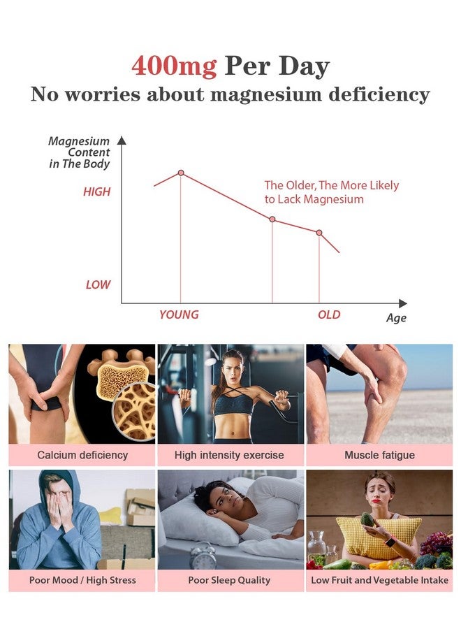 NaSeny Liquid Magnesium Glycinate,Kids Magnesium Drops,400mg Liquid Magnesium Complex with Vitamin B C D for Bone Health,Relaxtion and Sleep Non GMO Gluten Free (2 Fl Oz/1PCS)  - Image 5