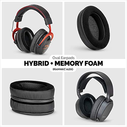 Brainwavz Hybrid Memory Foam Earpad - Black PU/Velour - Suitable for Large Over The Ear Headphones - AKG, HifiMan, ATH, Philips, Fostex - Image 3