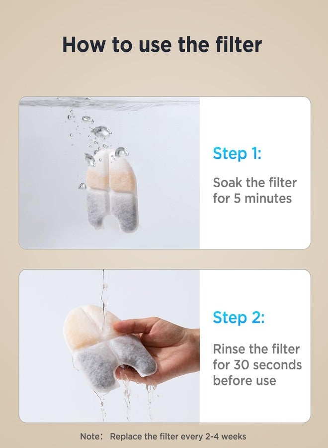 FEELNEEDY 6 Packs Dog Water Fountain Filters & 6 Packs Pump Filters Sponges Replacement, Pet Water Fountain Filter for 3Gal/12L Dog Water Dispenser (FN-W13) - Image 5