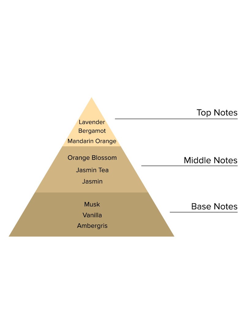 Character Midas Eua De Parfum - Image 4