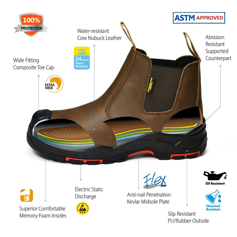 SAFETOE Mens Work Boots Composite Toe Chelsea Safety Boots Slip On Cow Leather Waterproof Lightweight Working Boots,Size 13 - Image 2