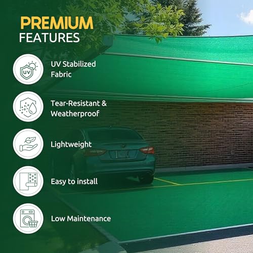 Zamia Green Shade Net | 8x10 ft | 75% UV Protection Agro Net for Balcony | Sun Protection for Garden Plants - Image 2