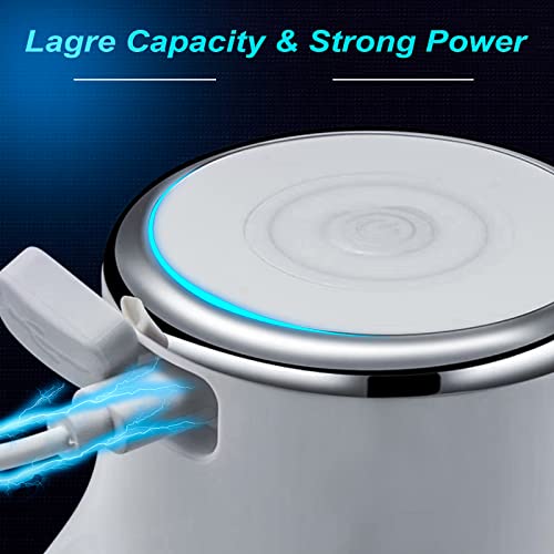 ECLENYES Garlic Chopper, Mini Food Processor, USB Rechargeable Mini Chopper, Powerful Garlic Crusher, Blender to Vegetable, Wireless Vegetable Chopper for Ginger, Chili, Fruit, Meat, etc（250ML） - Image 3