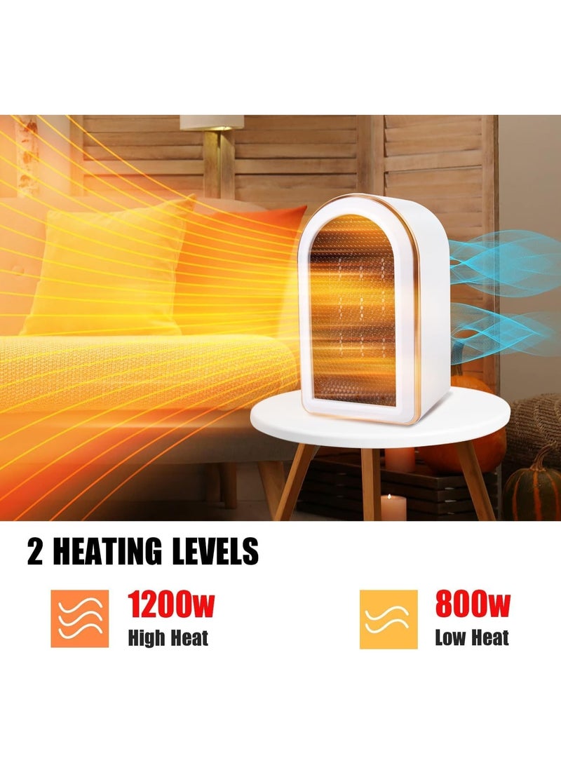 إيزي سخان مروحة كهربائية صغيرة، منخفضة الطاقة الصامت الفضاء المدمجة صغيرة الدافئة، ترموستات 2 أوضاع، المحمولة PTC سخانات مروحة السيراميك للغرف مكتب، المكتب، الحمام، التدفئة الزائدة وحماية نصيحة فوق (أبيض) - Image 3