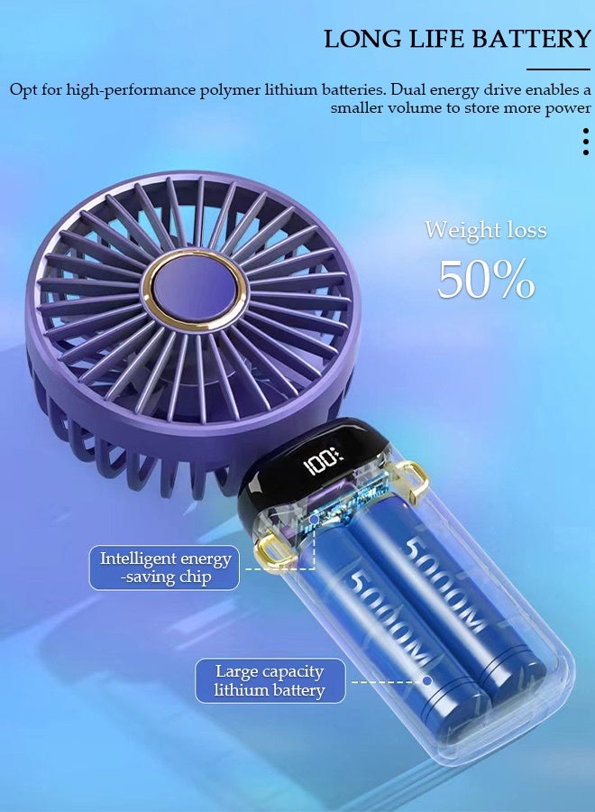 DUNISO مروحة محمولة للسفر، مروحة محمولة قابلة لإعادة الشحن، مروحة مكتب فائقة الهدوء بـ 5 سرعات مع بطارية طاقة شاشة رقمية قابلة للطي مروحة شخصية بحبل للرقبة ومضات ساخنة هدية في الهواء الطلق - Image 3