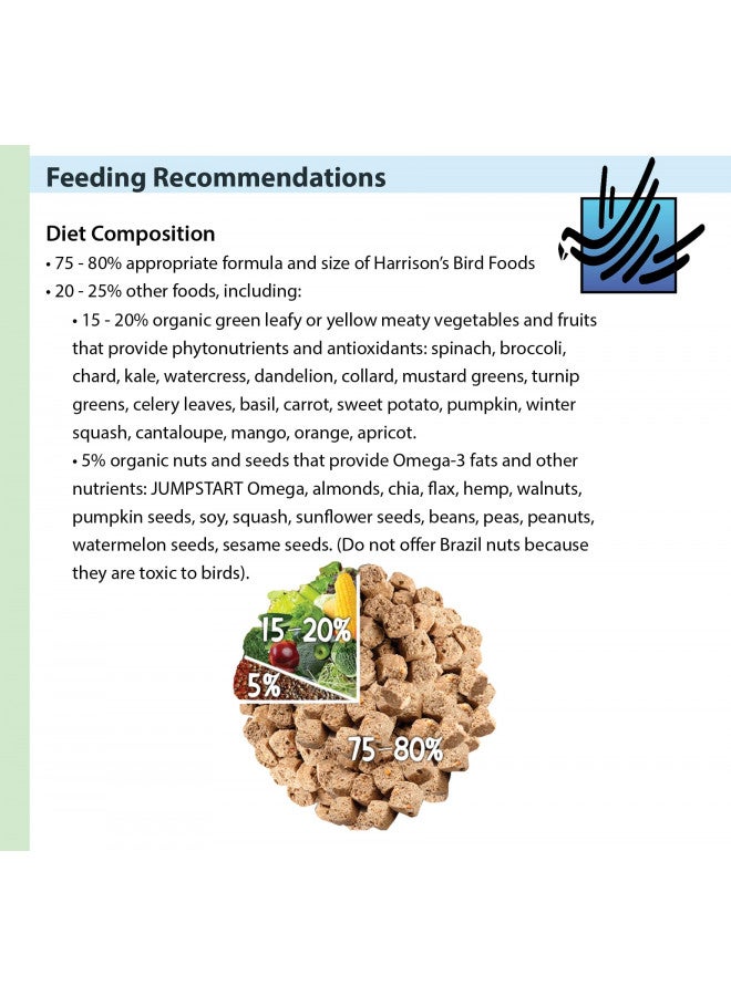 Harrison's Bird Foods Harrison's Bird Foods Adult Lifetime Fine 5lb Certified Organic NonGMO Pet Bird Formula  - Image 3