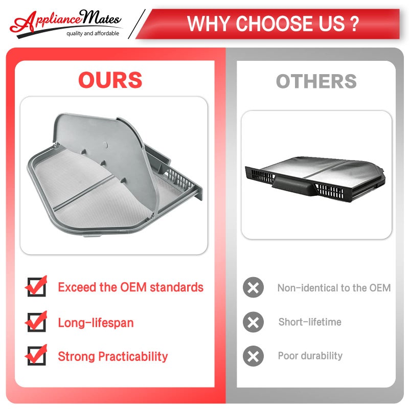 APPLIANCEMATES استبدال فلتر شاشة مصيدة الوبر DC97-16742A لمجفف سامسونج AP5306681 DC61-03048A DC61-02610A DV45H7000EW/A2 DV40J3000GW/A2 مع فرشاة تنظيف رفرف وفتحة تهوية - Image 5