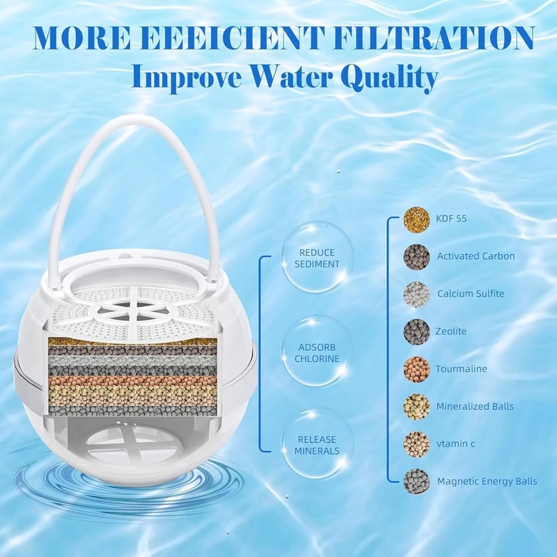 HeavenFlow Bath Ball Filter Bathtub Water Filter Removes Hundreds of Contaminants for Softer Smoother Skin 36 x 44 Inch - Image 5