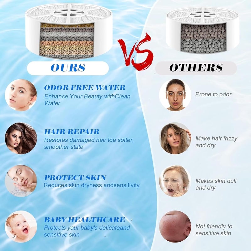 HeavenFlow Bath Ball Filter Bathtub Water Filter Removes Hundreds of Contaminants for Softer Smoother Skin 36 x 44 Inch - Image 3