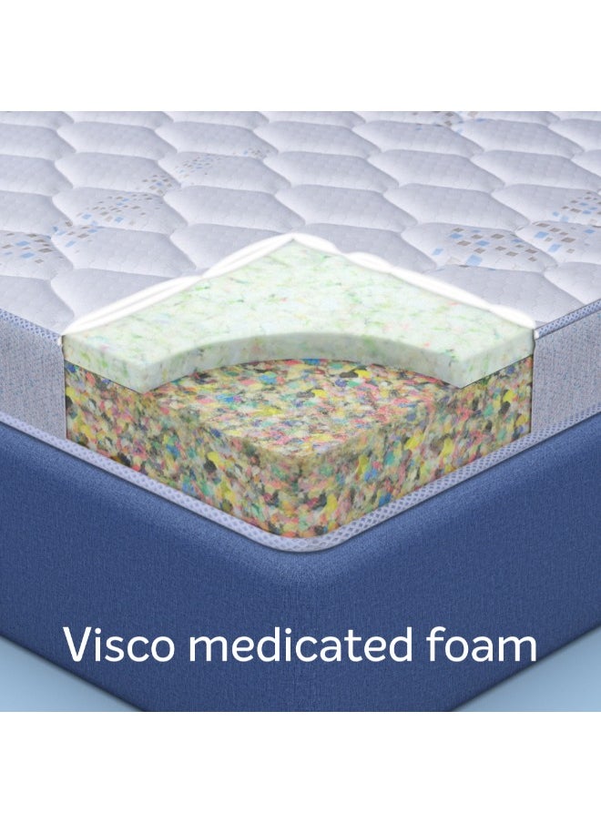 Sleepwell Sleepwell Durafirm 2.0 | Visco Medicated Foam | King Bed Size | Medium Firm | Neem Fresche Technology | Anti Sag Mattress (200L x 180W x 15H cm)  - Image 2