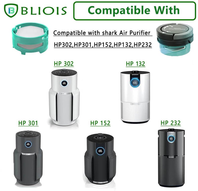 BLIOIS [6 Pack] Replacement for Shark Odor Neutralizer Cartridge AZ3002 LA702 ZU102 Accessories Replacement for Shark Vacuum Cleaner Odor Neutralizer And air Purifier HP302. -1541fc3000,Teal - Image 4