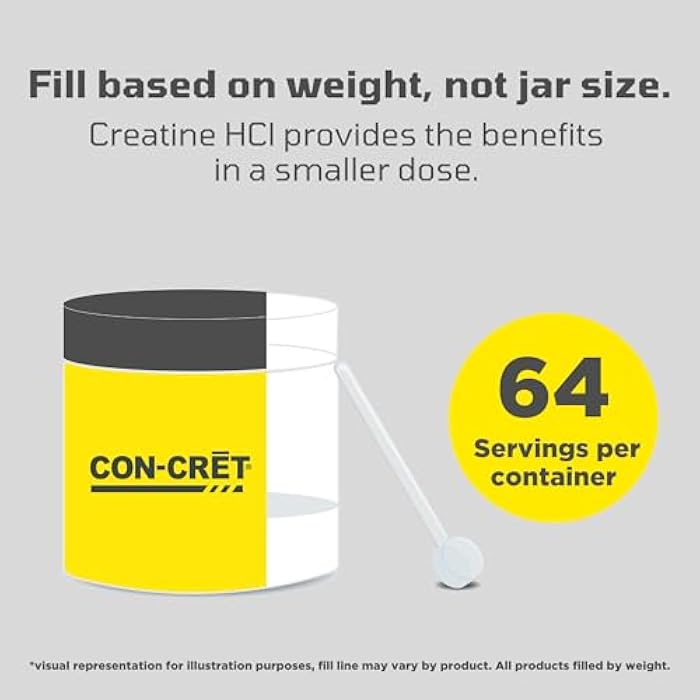 CON-CRET Creatine HCl Powder | Muscle, Cognitive, Cellular Energy Support | No Bloating or Cramps | USA Made & NSF Certified | Unflavored (64 Serving) - Image 4