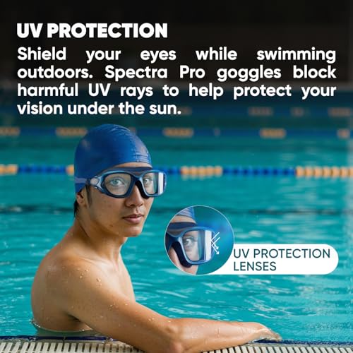 Solpro Ocean Eyes Unisex Adult Swimming Goggles for Women,Men,Boys,Girls,Teenagers,Athletes,Swimmers For Training,Competition in Swimming Pool,Beach,Water Sport, Park & Activties(Blue/Black) - Image 4