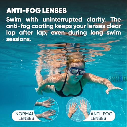 Solpro Ocean Eyes Unisex Adult Swimming Goggles for Women,Men,Boys,Girls,Teenagers,Athletes,Swimmers For Training,Competition in Swimming Pool,Beach,Water Sport, Park & Activties(Blue/Black) - Image 2