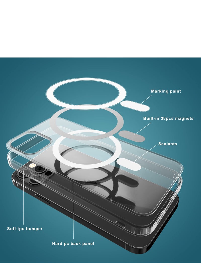 INFOSUN iPhone 11 Pro Max Clear Case with 4 Corners Built-in Protective Cushion Anti-yellow Anti-collison Transparent Cover for Apple iPhone 11 Pro Max 6.5 inch  - Image 3