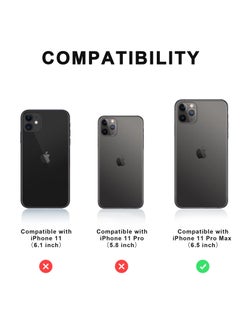 INFOSUN iPhone 11 Pro Max Clear Case with 4 Corners Built-in Protective Cushion Anti-yellow Anti-collison Transparent Cover for Apple iPhone 11 Pro Max 6.5 inch  - Image 2