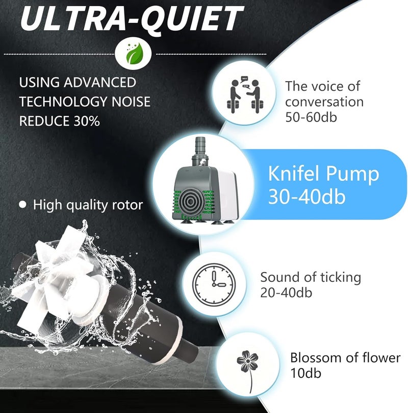 Knifel 550GPH Submersible Water Pump, Fountain Pumps with Over Heating Protection Adjustable Flow Rate Desin 6.5ft High Lift for Fountains, Hydroponics, Ponds, Aquariums & More - Image 3