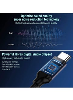 Bukela Headphone Jack Adapter,USB Type C to 3.5mm Female Headphone Jack Adapter, DAC Decoder Chip Adapter, Audio Dongle Cable Cord Compatible with More Type C Devices  - Image 4