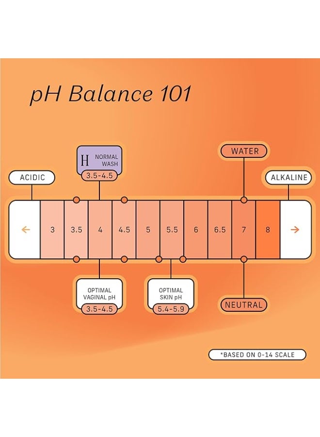 The Honey Pot Company - Feminine Wash - Image 3