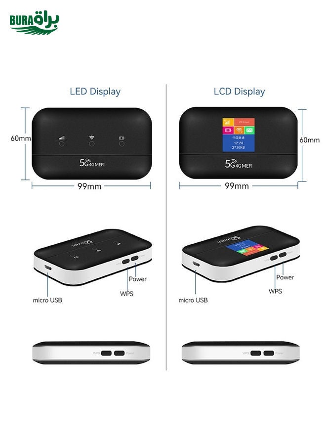 BURAQ LT600 LED Indicator Light 4G LTE Router Portable Car Terminal Mobile WIFI Card SIM Router - Image 2