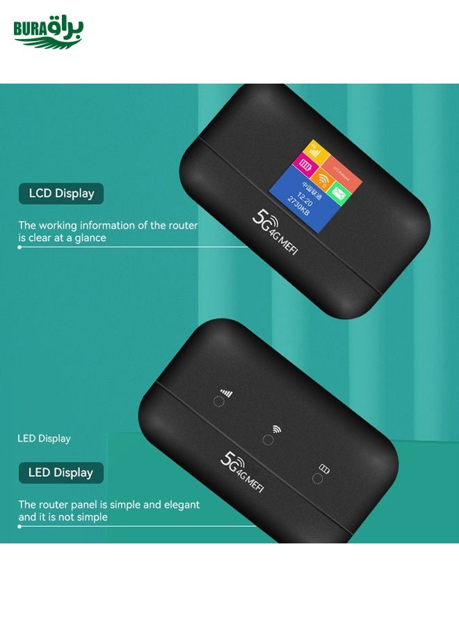 BURAQ LT600 LED Indicator Light 4G LTE Router Portable Car Terminal Mobile WIFI Card SIM Router - Image 4
