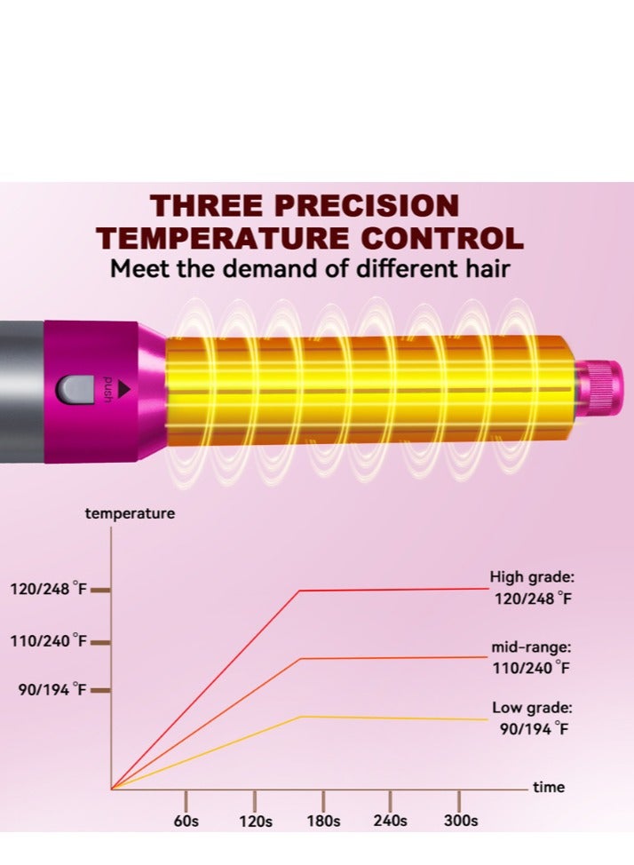 [Top Configuration] Red/Gray Universal Electric Dryer Curler Set (Five Replacement Heads), 1000 Watt Hot Air Curling and Straightening Styling Tool for Hair Salon/Home/Bar/Hair Salon. - Image 5