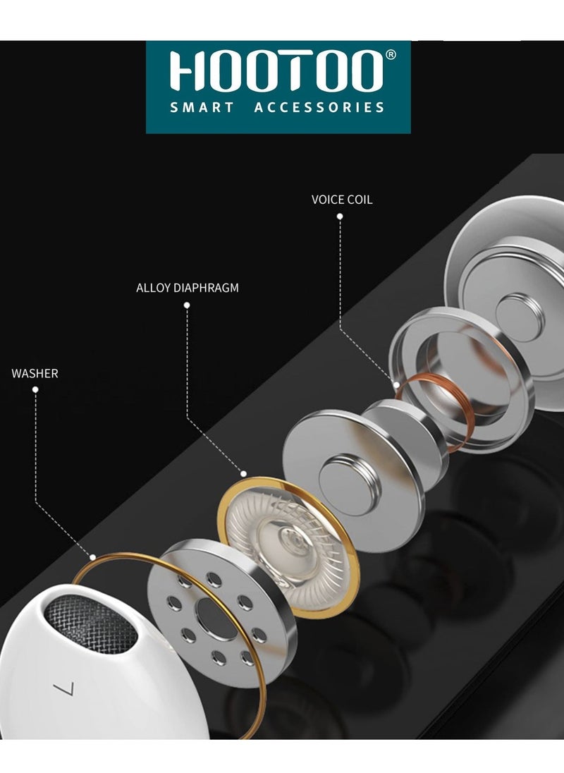 In-Ear original Earphones with lightning port and Mic For iPhone 14, 14 pro,14 pro max  iphone 13, 13 pro,13 pro max iphone 12,12 pro,12 pro max White from HOOTOO