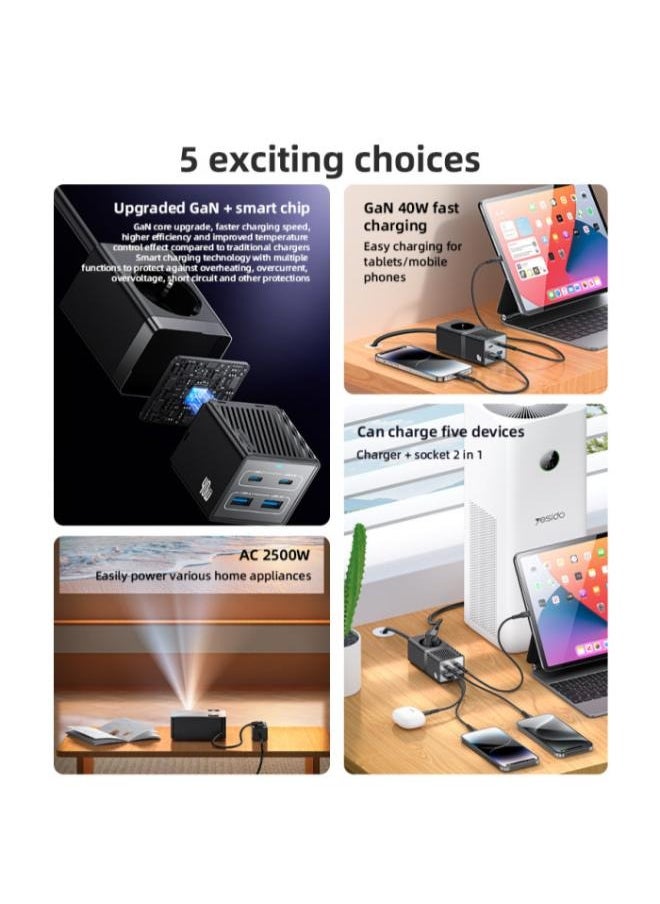 MC35 AC&2*TC&2*USB 5 In 1 European Standard Fireproof PC 40W&2500W GaN Fast Charging Power Socket