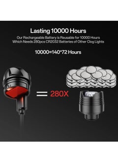 SYOSI Croc Charm 2 Pcs Rechargeable Headlights Lights Flashlight Attachment for Croc Light Up Charm Accessories for Kids Boys Adults Men, Clip on Clog Headlight Flashlight Lights  - Image 3