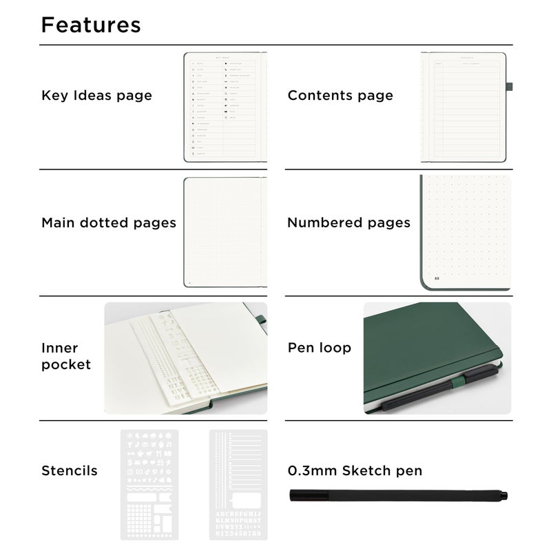 &And Per Se ⩓ Per Se Dotted Journal Notebook Set (3 Packs), A5 Hardcover Dotted Notebook, 176 Numbered Pages Bullet Journaling Kit, 2 Stencil Sheets and 1 Fineliner Pen Included (Green) - Image 4