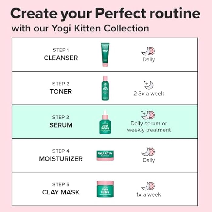 I DEW CARE Juicy Kitten | Purifying Power-Green Face Serum with Niacinamide | Korean Skin Care, Vegan, Cruelty-free, Paraben-free | Gifts For Mom and Women - Image 3