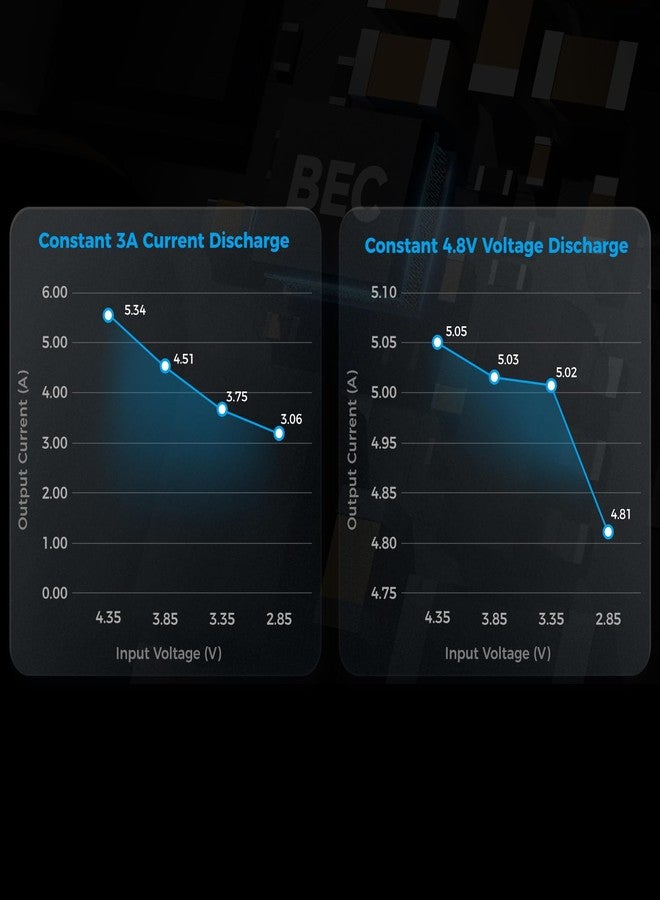 BETAFPV وحدة تحكم الطيران BETAFPV Matrix 1S G4 3IN1 HD بدون فرش، مزودة بجهاز استقبال ELRS تسلسلي مدمج مع 5V 3A BEC، 12A ESC، 16MB Blackbox، موصل SH1.0-6Pin لوحدة O4 الهوائية لتجميع 1S HD Whoops مثل Meteor65/75 Pro - Image 5