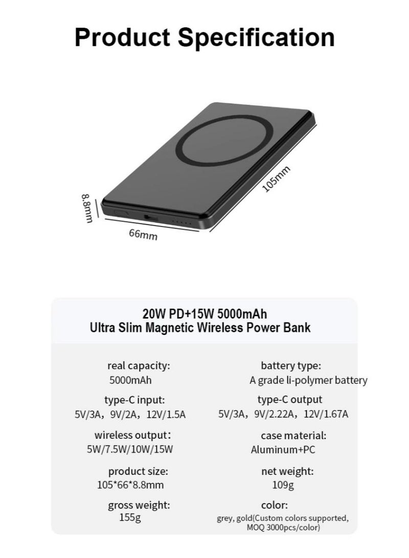Power Bank - Image 3