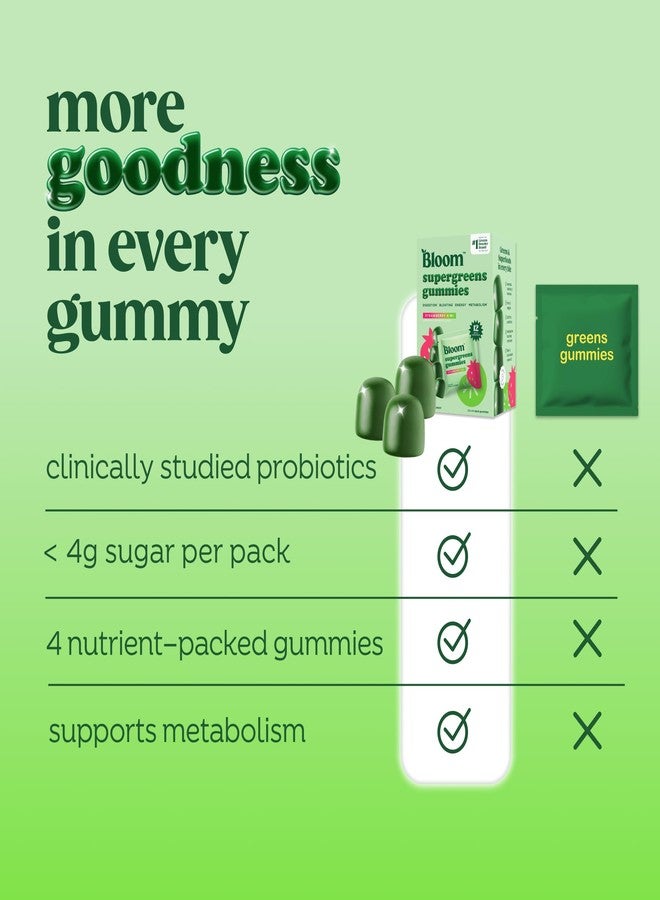 Bloom Nutrition Bloom Super Greens Gummies, Daily Greens Superfood Fiber Gummies with Fruits, Vegetables, Vitamins & Minerals for Digestive & Gut Health, Bloating Support, Strawberry Kiwi, 12 Servings (48 Total) - Image 5